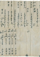 （年代不详）某号清单（共20份） 封面