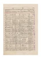 油漆颜料业同业公会营业报告簿民国三十年（1941） (22) 封面