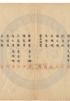 新絳縣大益成紡織公司094 封面