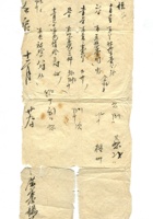 字据（散装）-敬恕堂.光绪283 封面