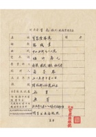 保定银行钱商业同业公会调查表民国三十六年（1947）十月 (2) 封面