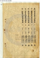 山西祁縣謙和成公司（顏料）020 封面