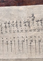 宋家零散资料144 封面