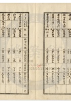 新絳縣大益成紡織公司185 封面