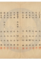 新絳縣大益成紡織公司125 封面