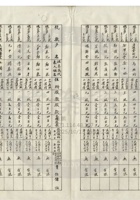 太原晉生織染工廠公司045 封面