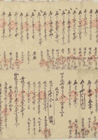 咸丰元年大吉□清单 封面