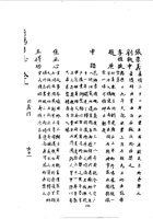 005续修昔阳县志_2 封面
