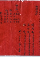 民国十三年四月初一日刘思玉、冀作桂、张琦结拜金兰谱 封面