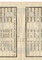 新絳縣大益成紡織公司192 封面