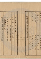 臨汾縣晉益麵粉公司035 封面