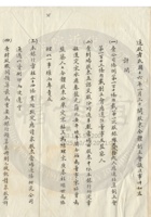 汾陽農工銀行013 封面