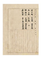 保定市杂货业营业临检表 (3) 封面