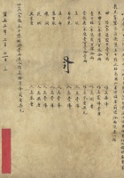 雍正二年（1724）二月初一日田椿等设立当店生理合伙文约 封面