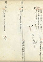 五台县徐家账本194 封面