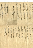 字据（散装）-敬恕堂.光绪120 封面