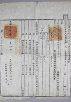 光绪三十年修建京汉铁路征地契约一件，盖有“此系中国铁路总公司产业不得租批或转售别人”字样。保存极好，尺寸：4351.5cm 封面