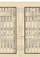 新絳縣大益成紡織公司162 封面