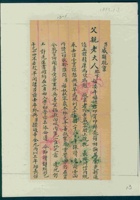 癸巳（光绪十九年）新正月初三日威显给父亲的信 封面