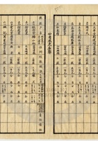 大同县晋北矿务局015 封面