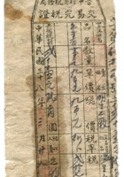 崞县宏道镇復兴昌商号资料集107 封面