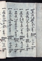 孟门区联社区清册 封面