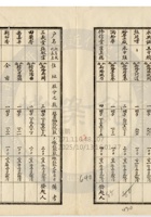 新絳縣大益成紡織公司179 封面