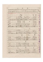 油漆颜料业同业公会营业报告簿民国三十年（1941） (11) 封面