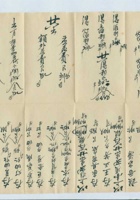 光绪十二年六月晋源湧清单 封面