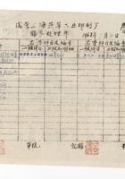 书信文稿533 封面