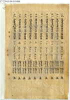 山西祁縣謙和成公司（顏料）018 封面