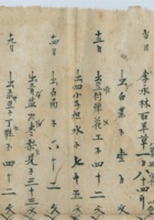 光绪十三年荣庆堂来往杂使账 封面