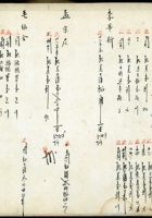 五台县徐家账本130 封面