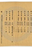 太原福康銀號021 封面