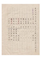油漆颜料业公会会员登记簿民国三十一年（1942）至民国三十三年（1944） (7) 封面
