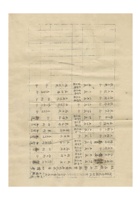 河北省清苑县银钱业同业公会第二届当选委员名册民国二十四年（1935）三月九日 封面