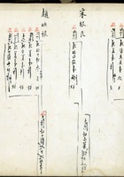 五台县徐家账本136 封面