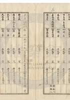 新絳縣大益成紡織公司047 封面