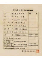 保定晋商资料014 封面