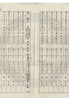 太原晉生織染工廠公司027 封面