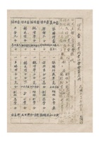 保定当商业同业公会会员名册 (2) 封面
