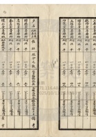 新絳縣大益成紡織公司038 封面