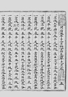 同治六年十一月协和信票号汉口总结账 封面