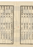新絳縣大益成紡織公司186 封面