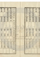 新絳縣大益成紡織公司079 封面