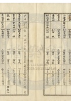 新絳縣大益成紡織公司081 封面