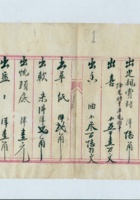 民国十七年八月次男锡寿成室杂记账 封面