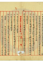 平定縣保晉礦務公司009 封面