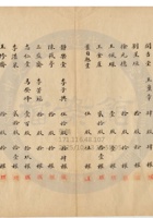 新絳縣大益成紡織公司117 封面