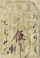 111号晋商“丽城当”票 封面